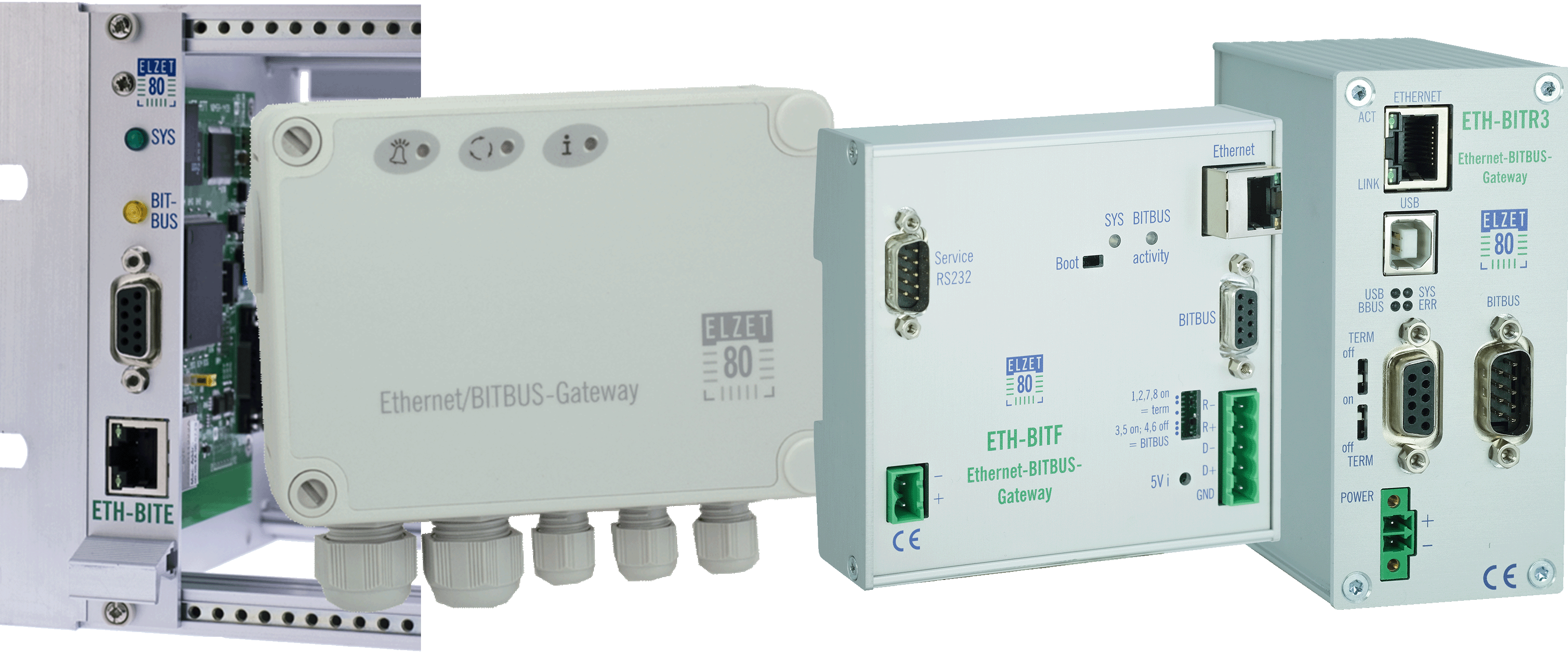 ETH-BIT - ELZET80 Mikrocomputer GmbH&Co., KG